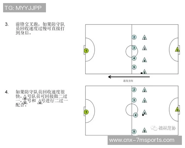 五人制足球各位置解析与战术运用技巧分享