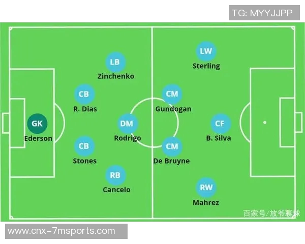 法国足球阵容分析与历史演变探讨如何塑造球队竞争力与战术风格 法国足球阵容分析与历史演变探讨如何塑造球队竞争力与战术风格