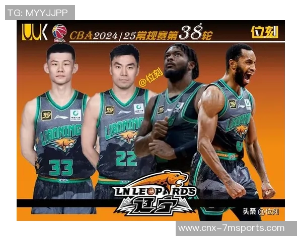 CBA季后赛外援配置揭晓九队四外援三队三外援阵容分析