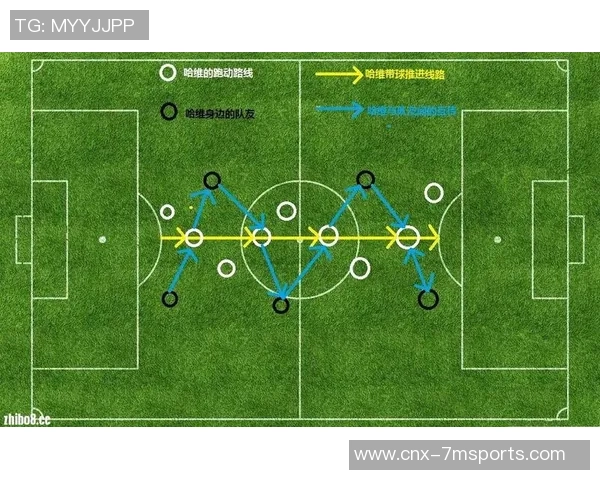 足球4号位的战术解析与球员素质提升策略探讨